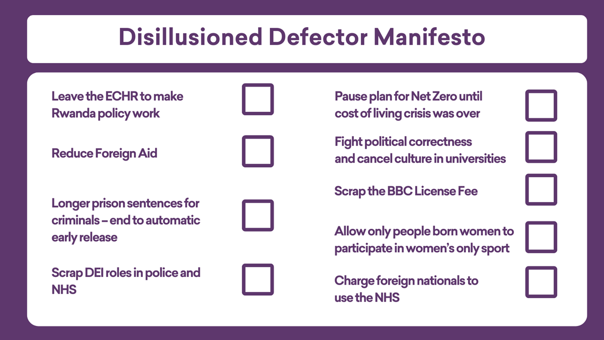 DD Manifesto