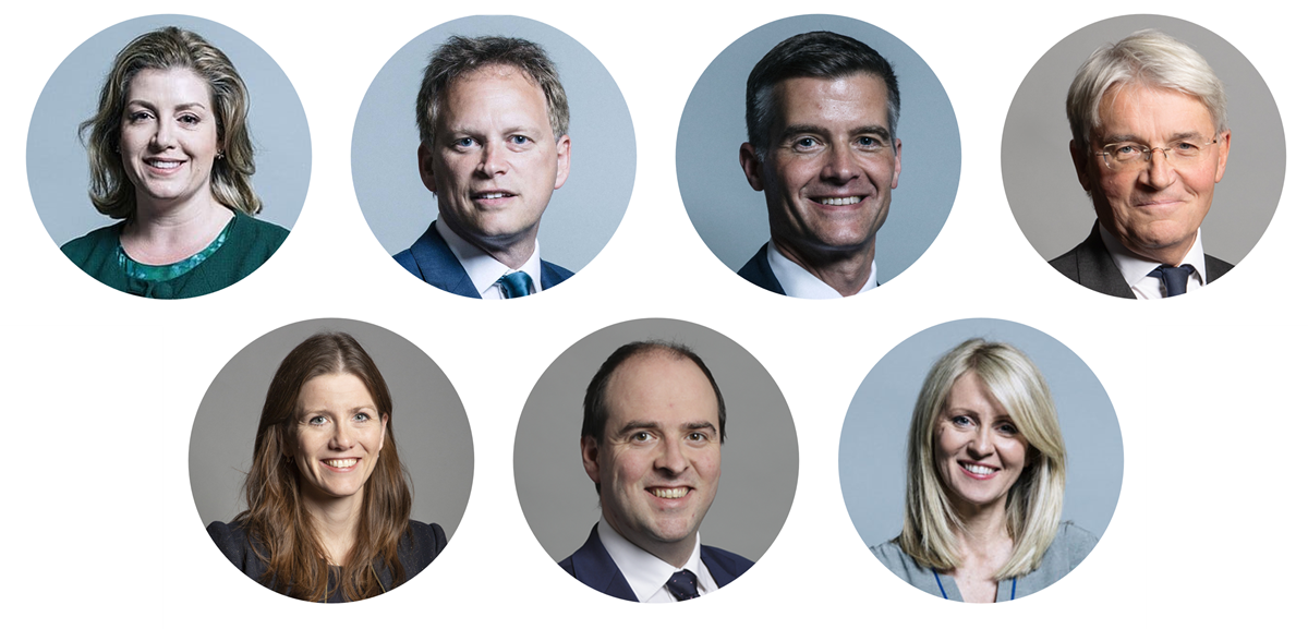 Ministers Too Close To Call