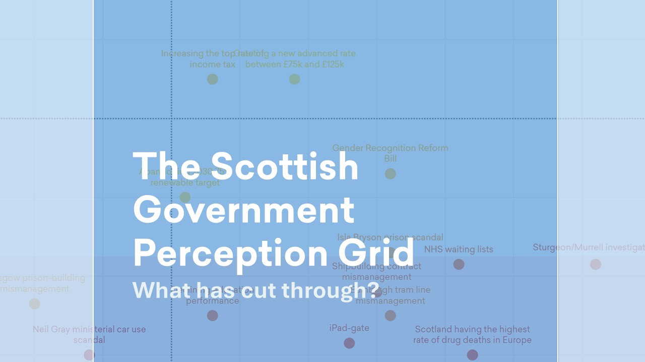 Graphics Templates (3)