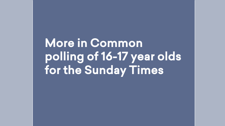 16 17 Polling Sunday Times