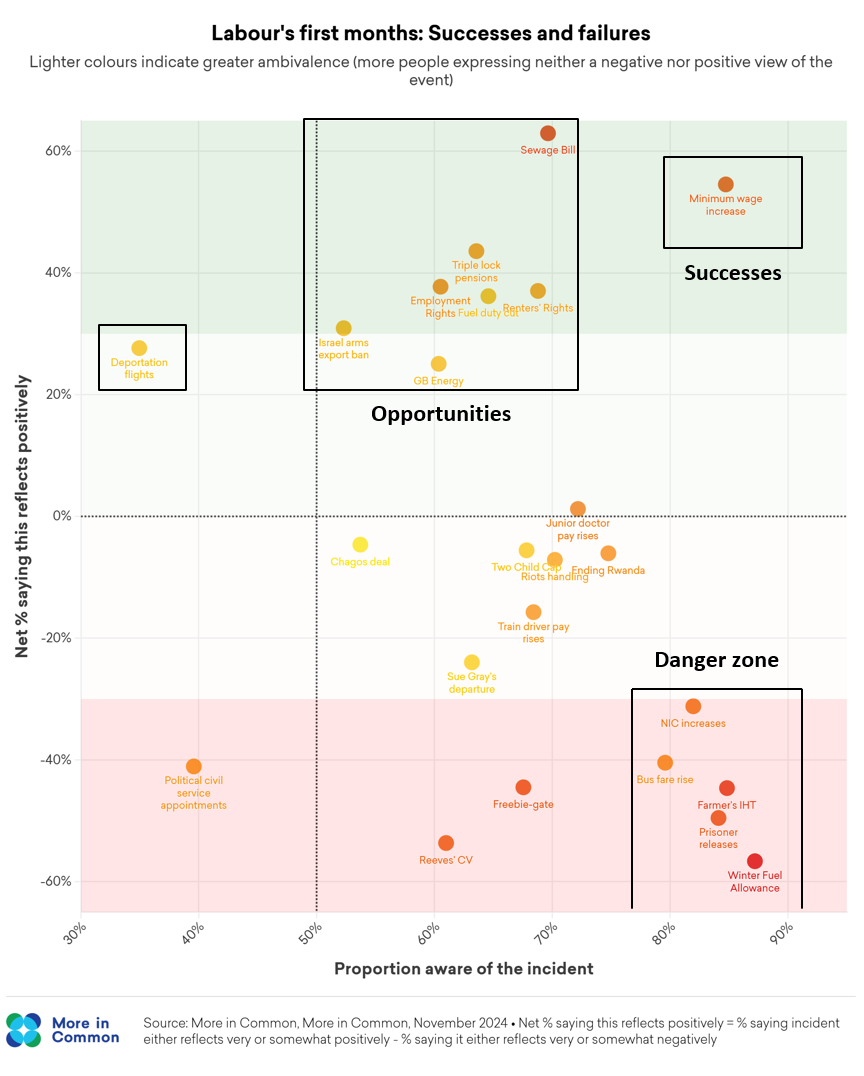 Screenshot 2025 01 08 131613