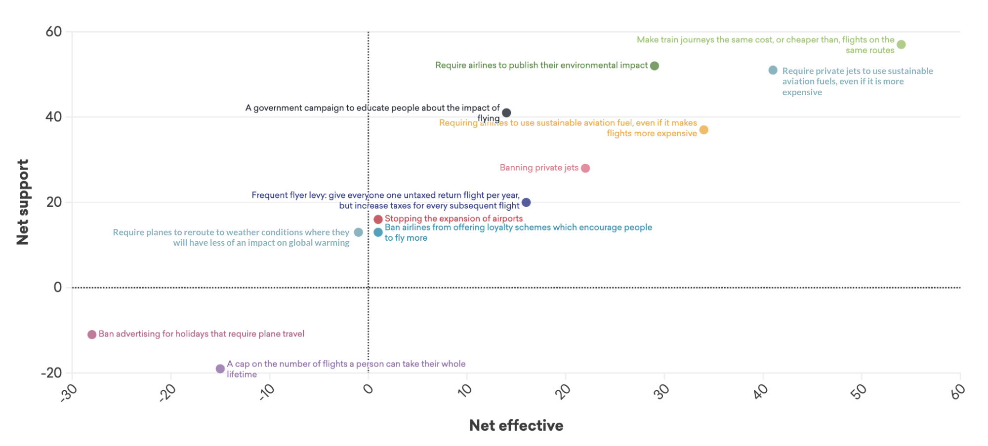 Screenshot 2024 04 08 At 19.13.56