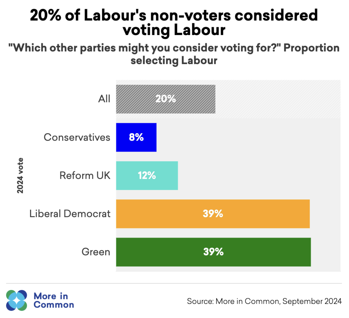 Screenshot 2024 09 22 At 19.16.13