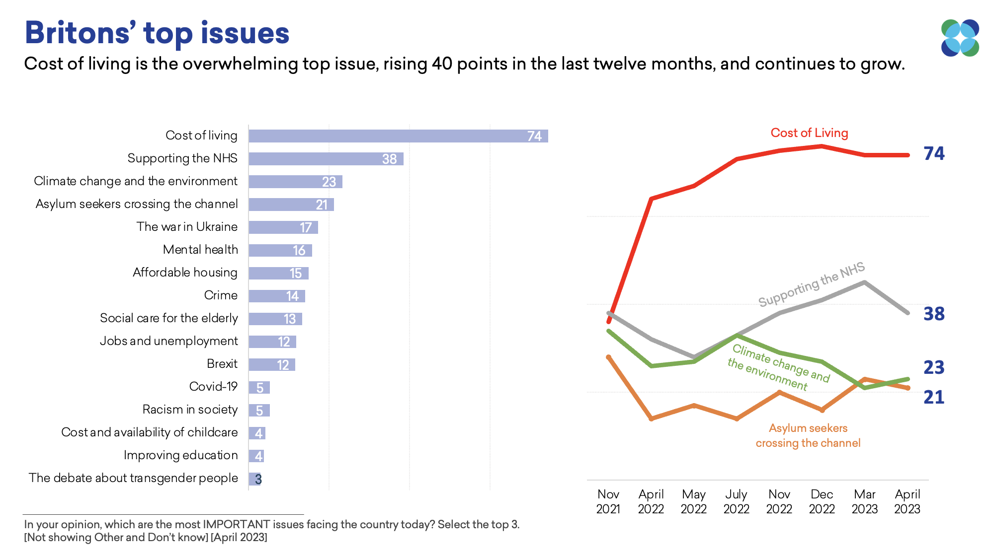 Screenshot 2023 04 13 At 12.19.34