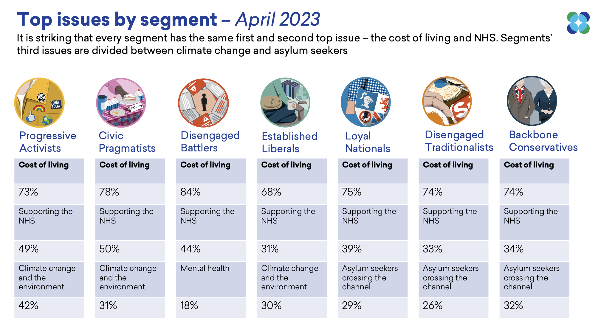 Screenshot 2023 04 13 At 10.25.24