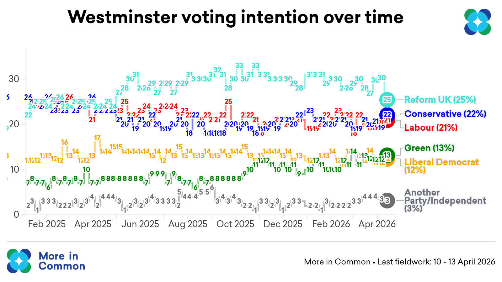 VI Tracker WITH INDY@2X (18) (1)