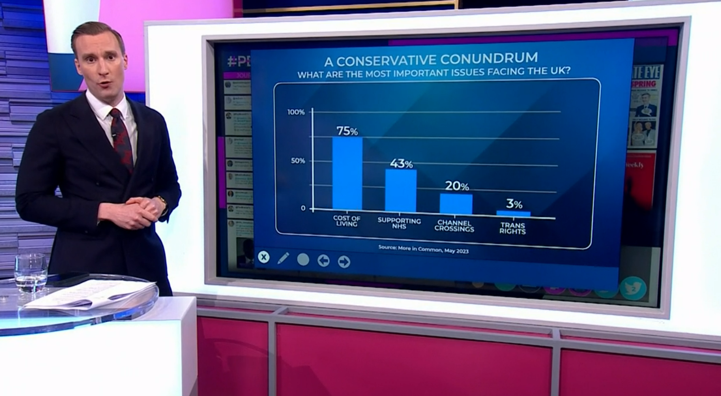 Screenshot 2023 05 18 114948