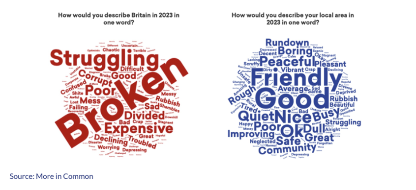 Screenshot 2023 11 17 At 18.21.21