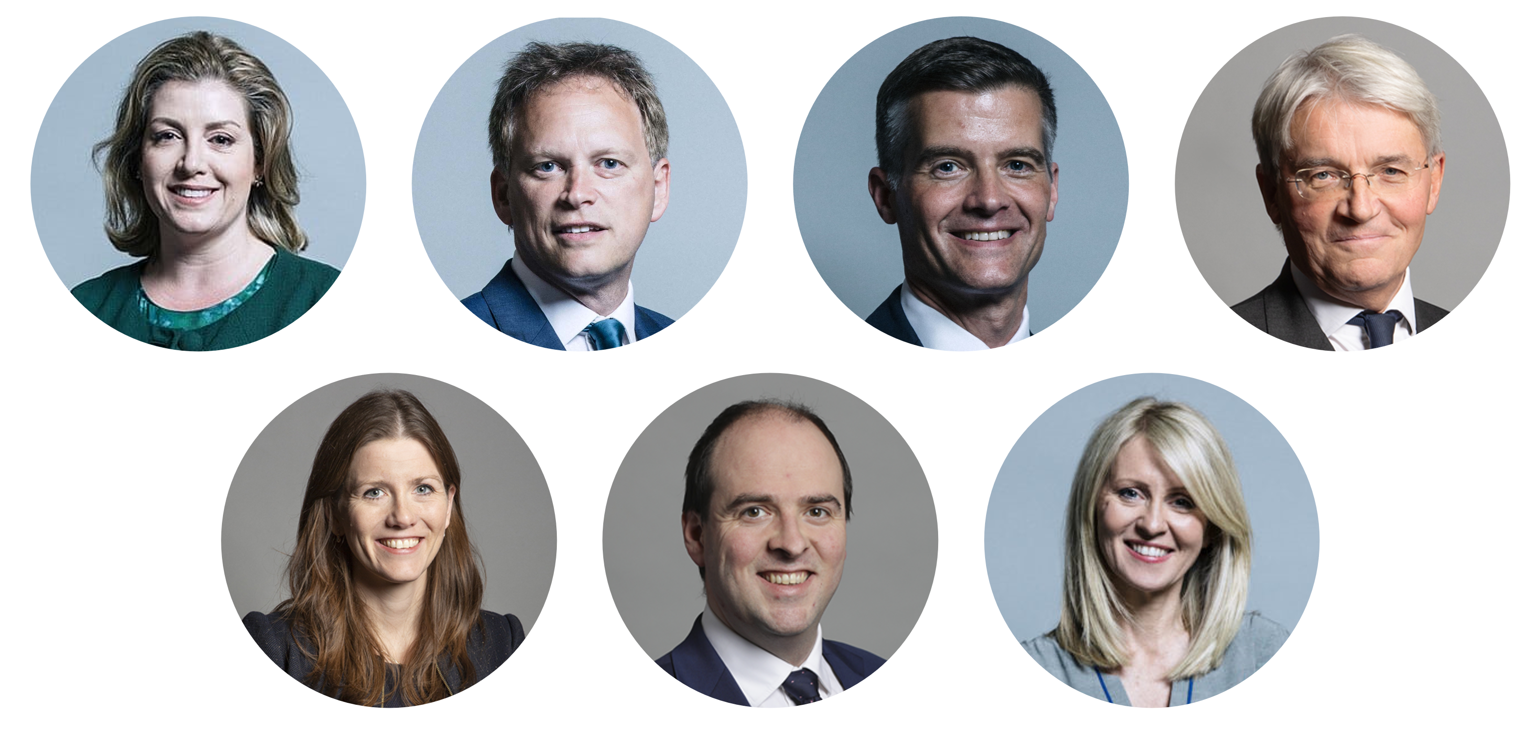 Ministers Too Close To Call