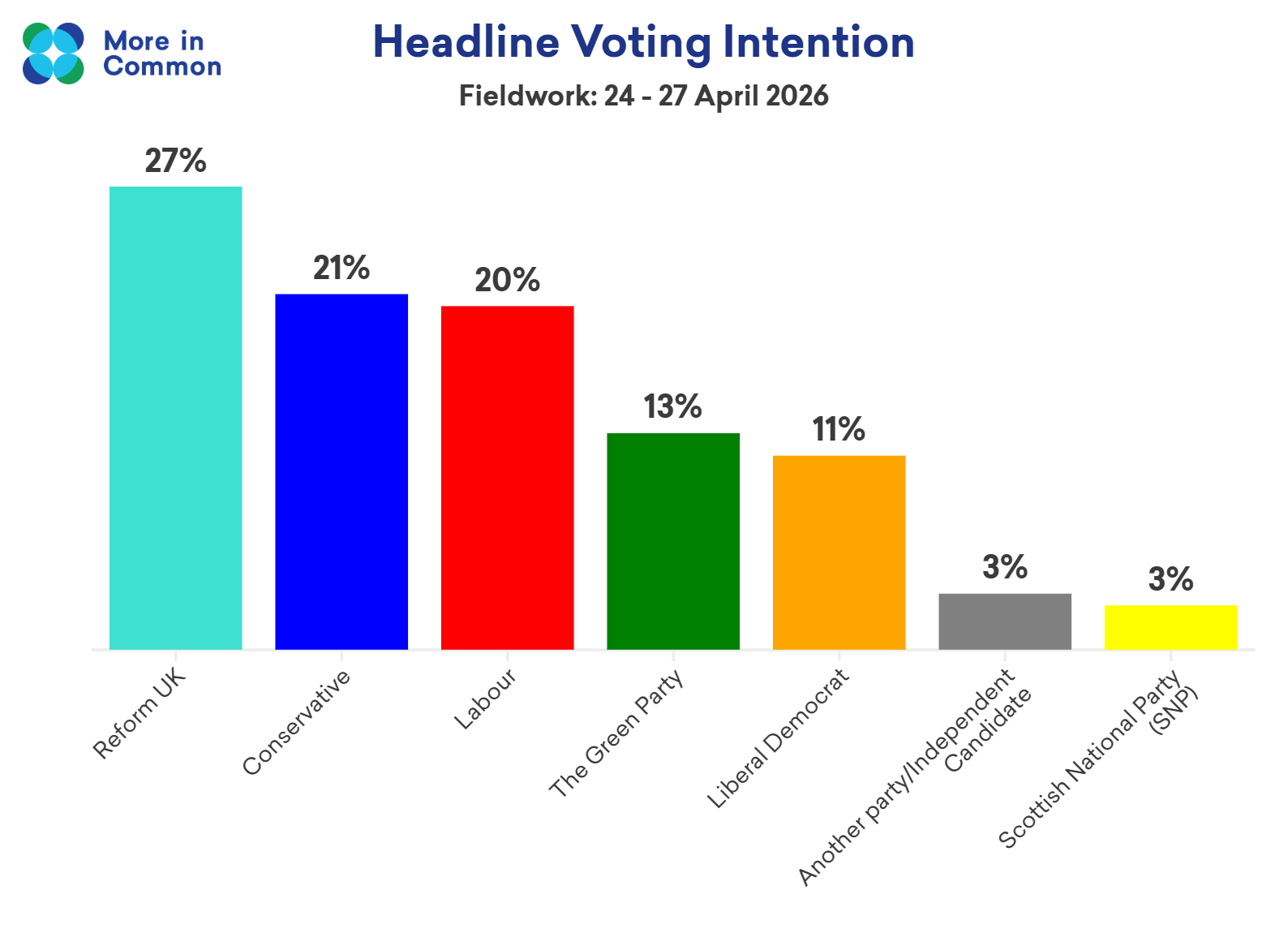 NEW Headline Figures@2X (20)