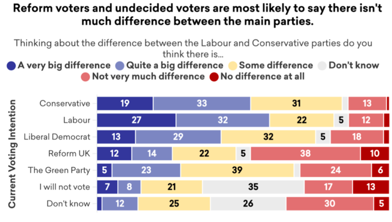 Screen Shot 2024 06 07 At 17.52.58