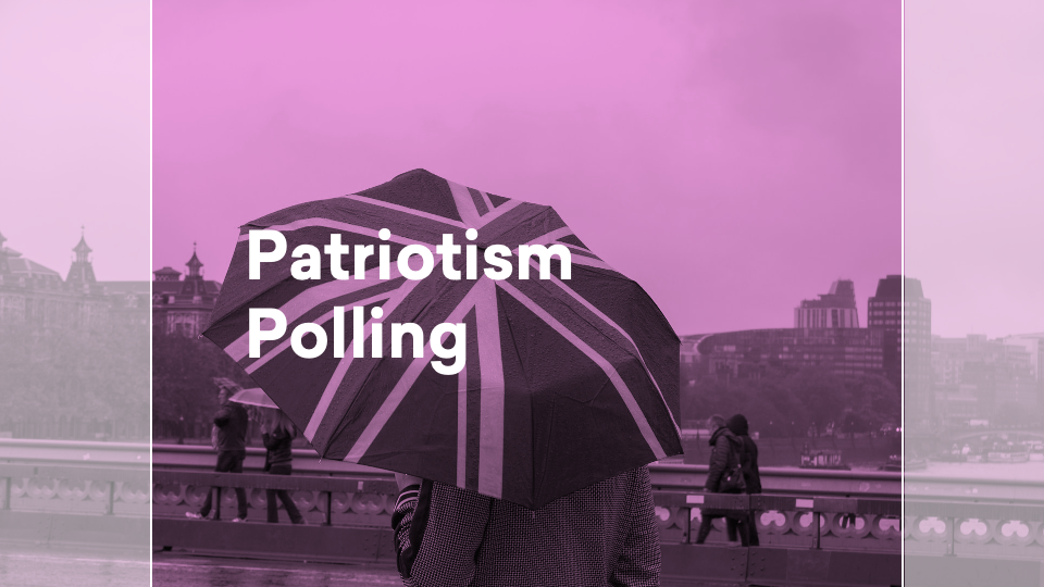 Patriotism Polling