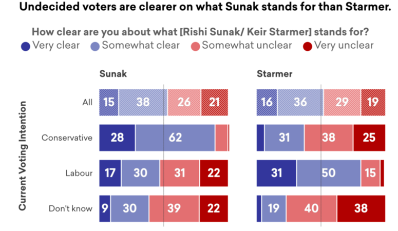 Screen Shot 2024 06 07 At 17.45.41