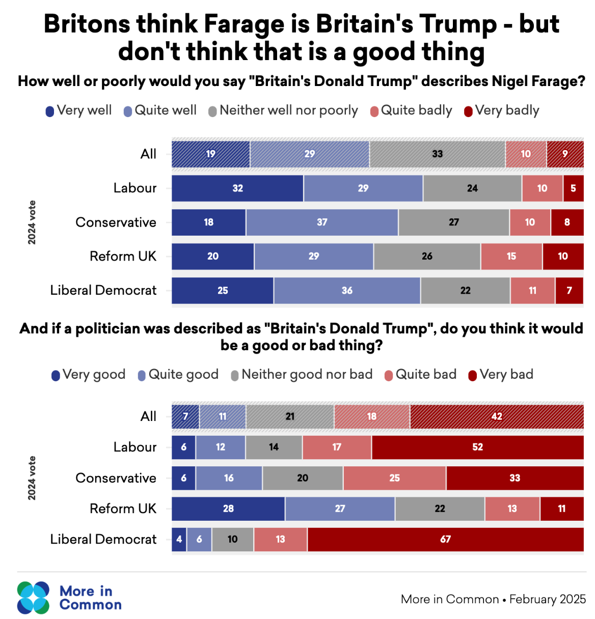 Screenshot 2025 02 28 At 10.03.41