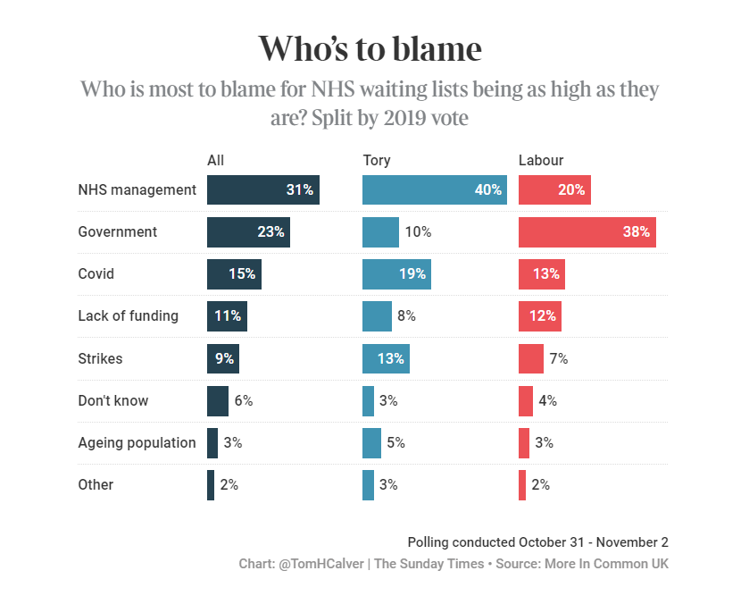 Screenshot 2023 11 21 163057