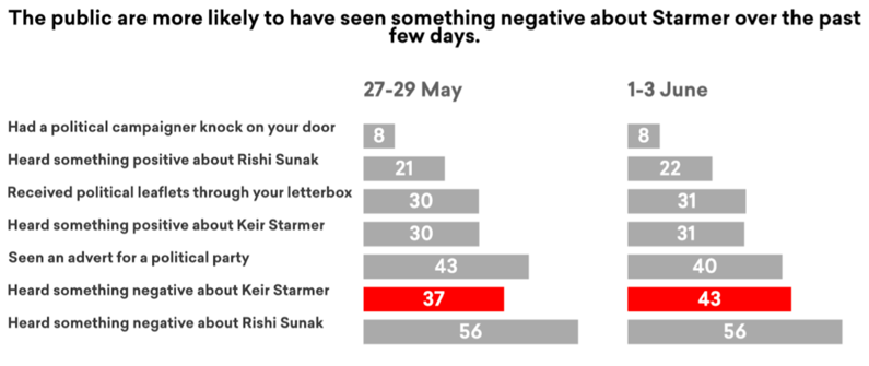 Screen Shot 2024 06 07 At 17.52.03