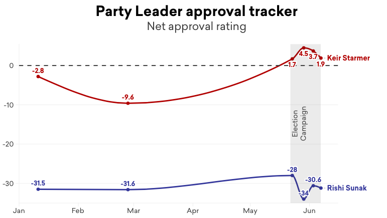 Screen Shot 2024 06 07 At 17.46.32