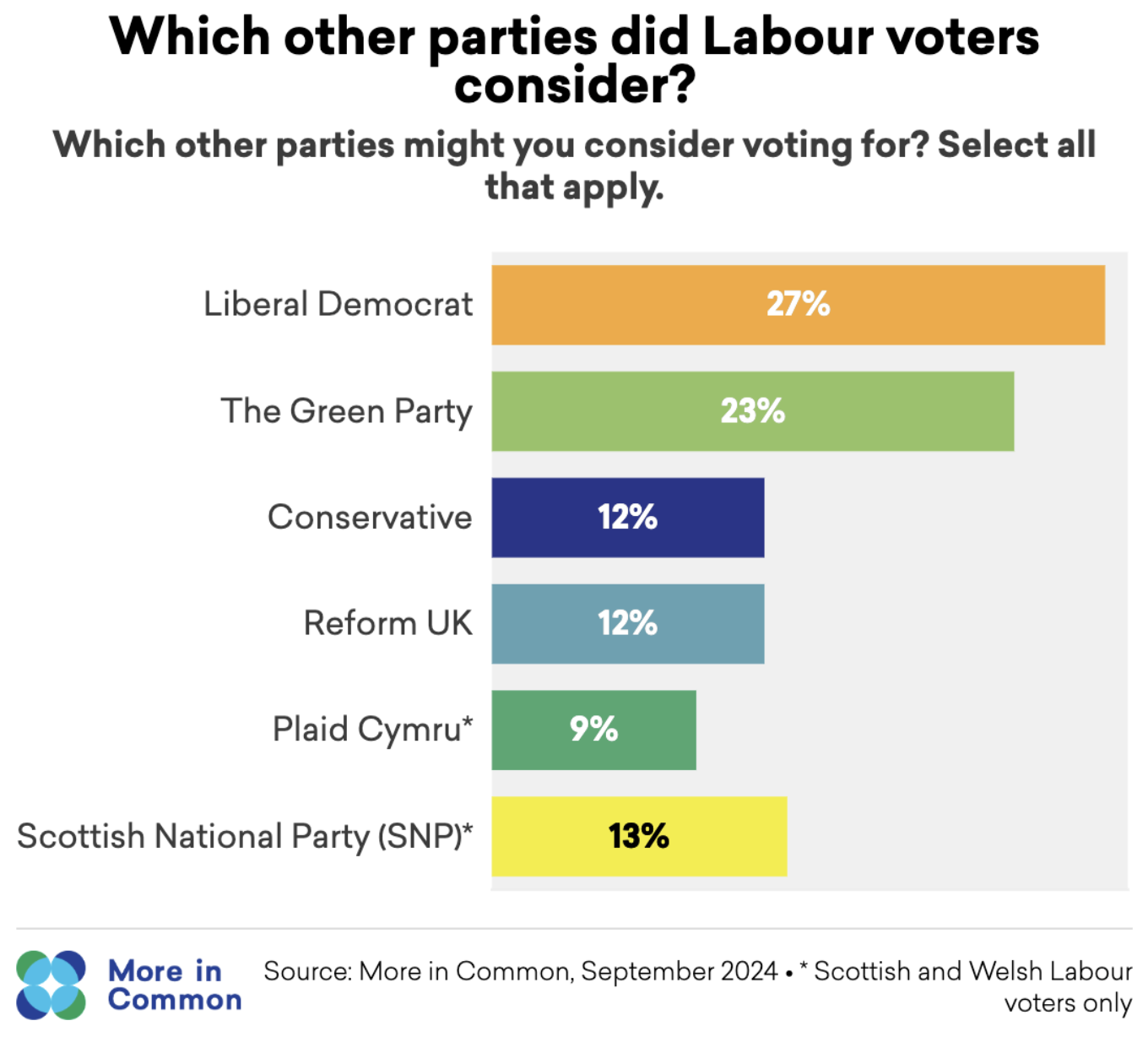 Screenshot 2024 09 22 At 19.21.11