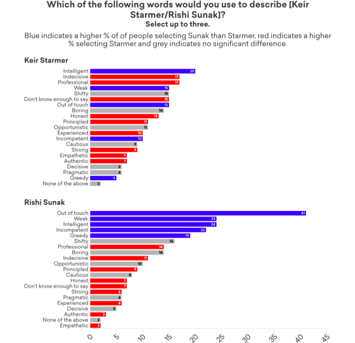 Screen Shot 2024 06 07 At 16.42.25