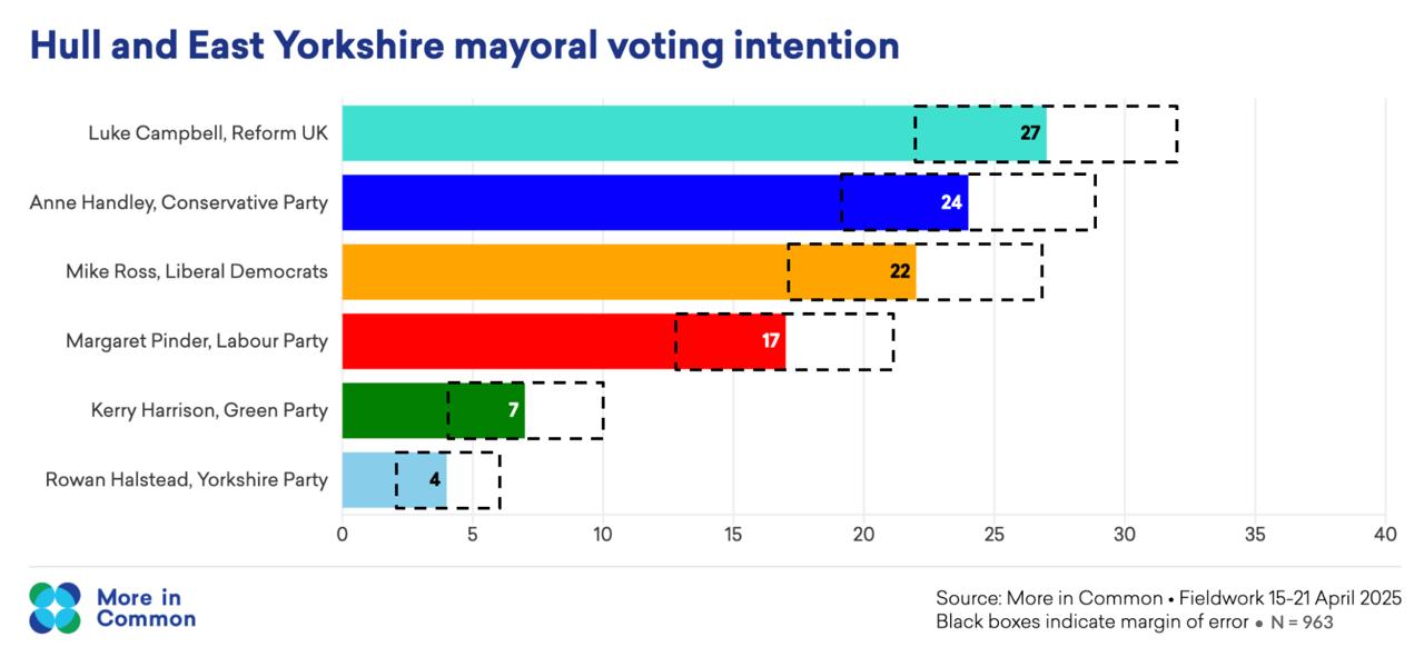 Screenshot 2025 04 26 At 12.41.16