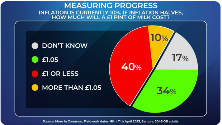 Screenshot 2023 04 20 141745