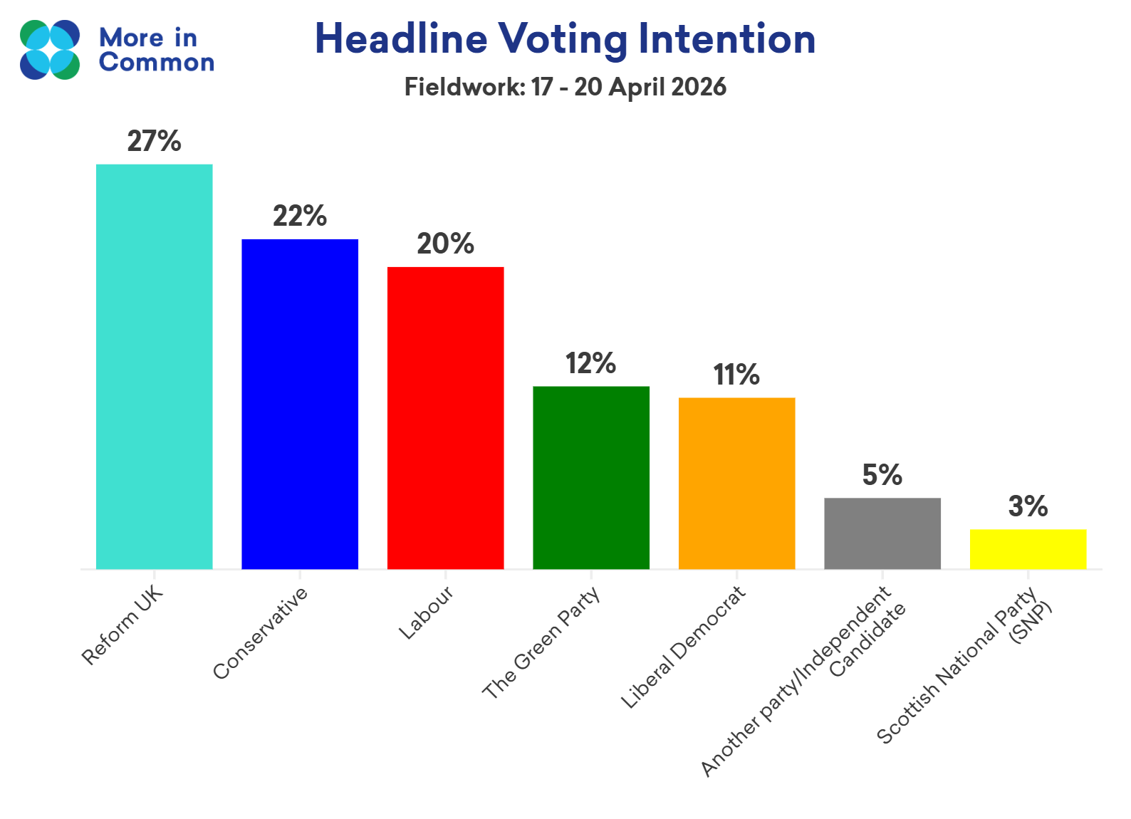 NEW Headline Figures@2X (19)