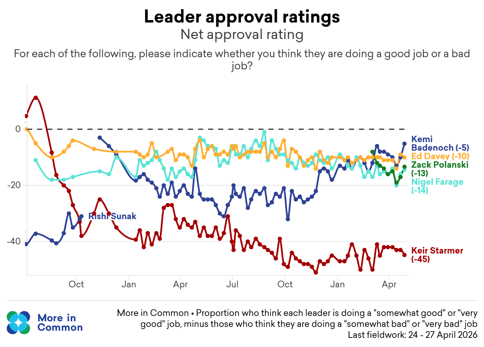 NEW Approval Leaders@2X (23)