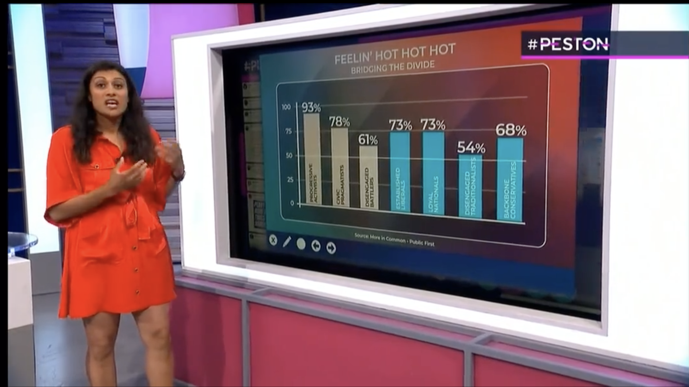 Screenshot 2022 07 28 At 16.14.08