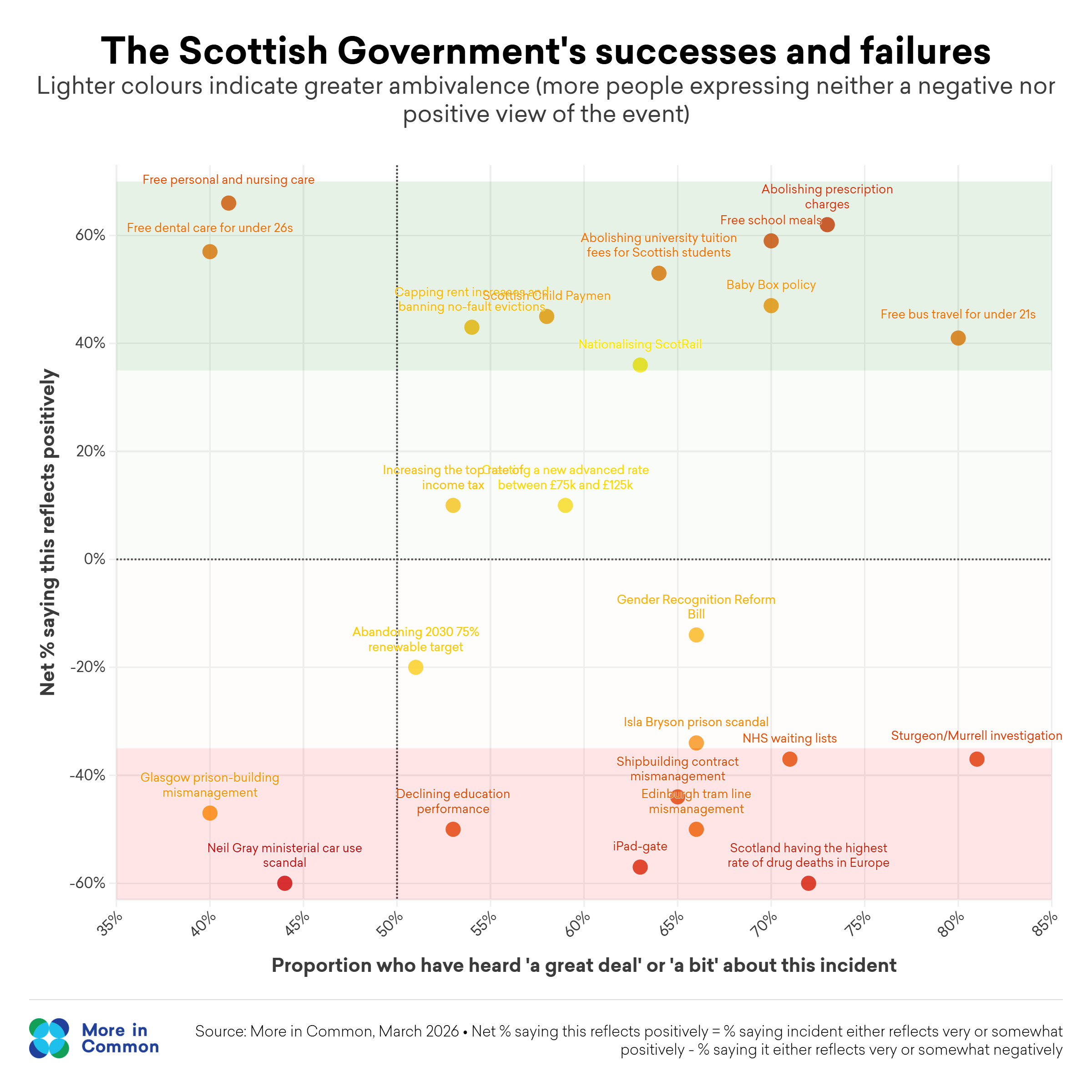 Scottish Gaffe O Metre@2X (1)