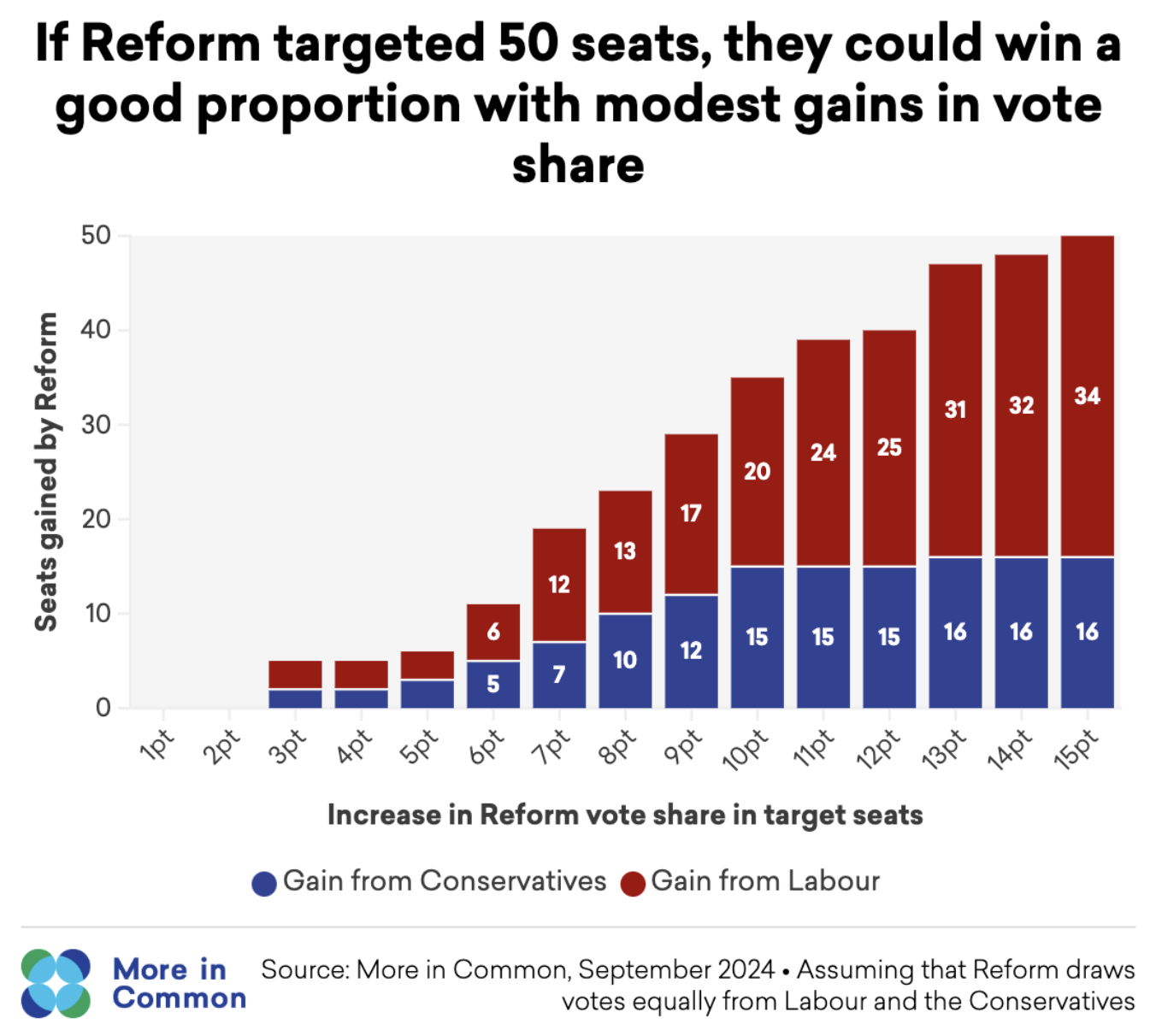 Screenshot 2024 09 22 At 19.17.46 (1)