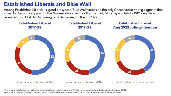 Screenshot 2022 09 29 At 18.21.29