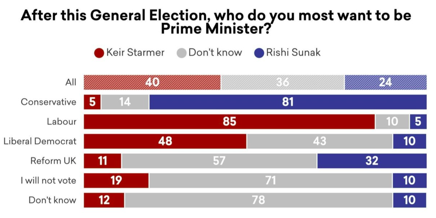 Screen Shot 2024 06 07 At 17.54.35