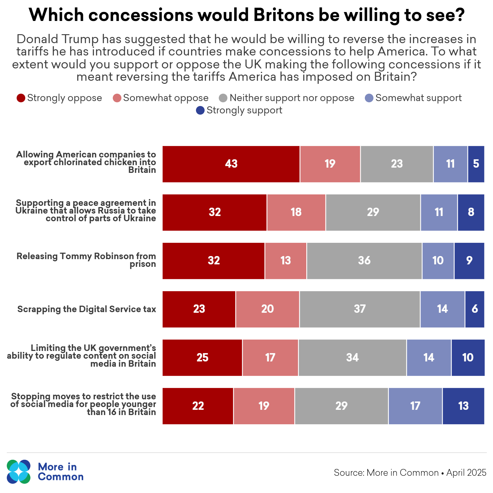 Copy Of TARIFF IMPACTS@2X (1)