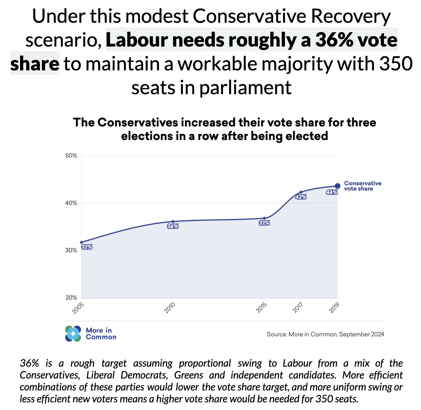 Screenshot 2024 09 22 At 19.05.54