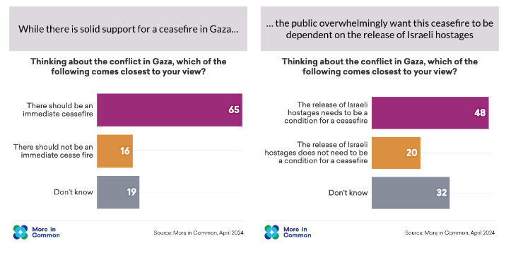 Screenshot 2024 06 12 At 18.52.39